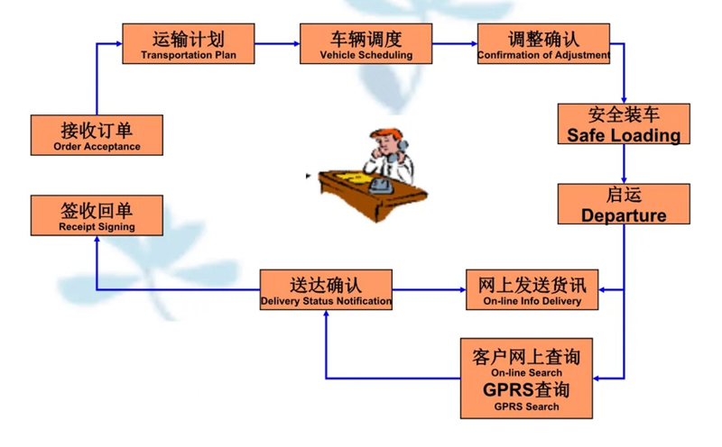 苏州到轮台搬家公司-苏州到轮台长途搬家公司